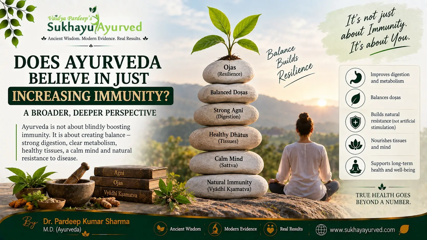 Does Ayurveda Increase Immunity?