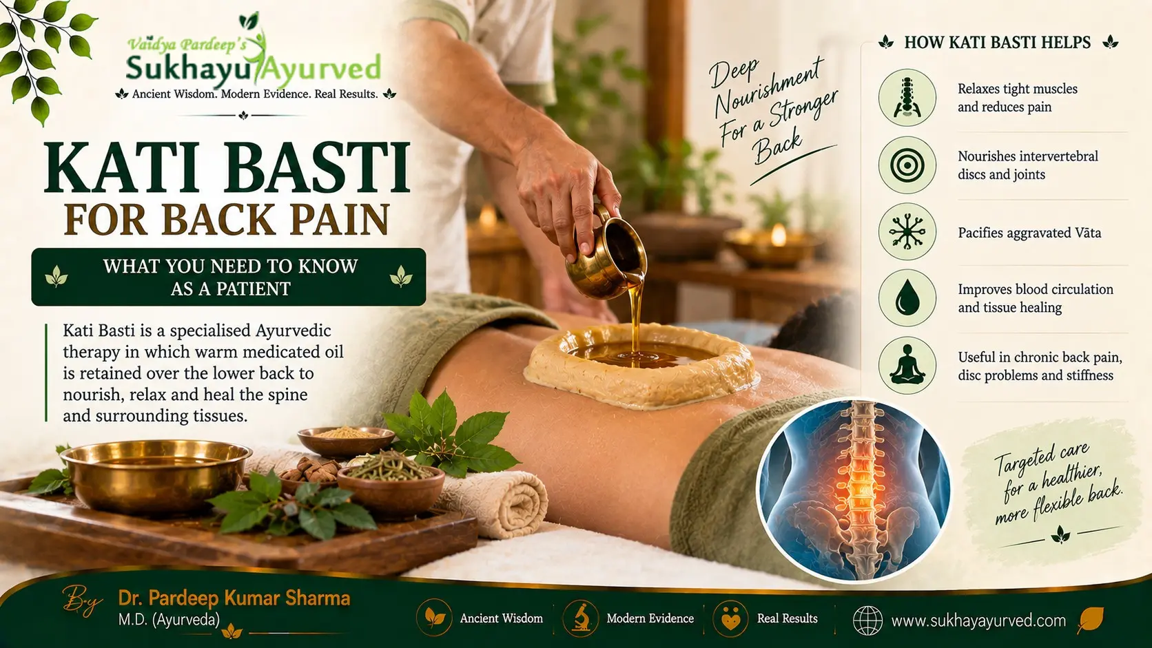 Kati Basti for Back Pain: What you need to know as a patient