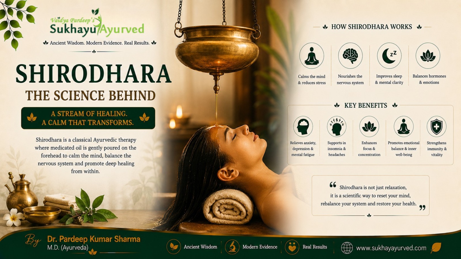 Shirodhara: What Actually Happens in the Brain During This Ayurvedic Treatment
