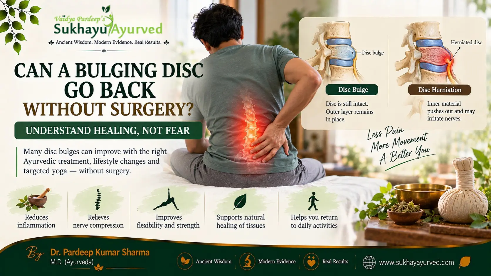 Can a Bulging Disc Go Back Without Surgery?