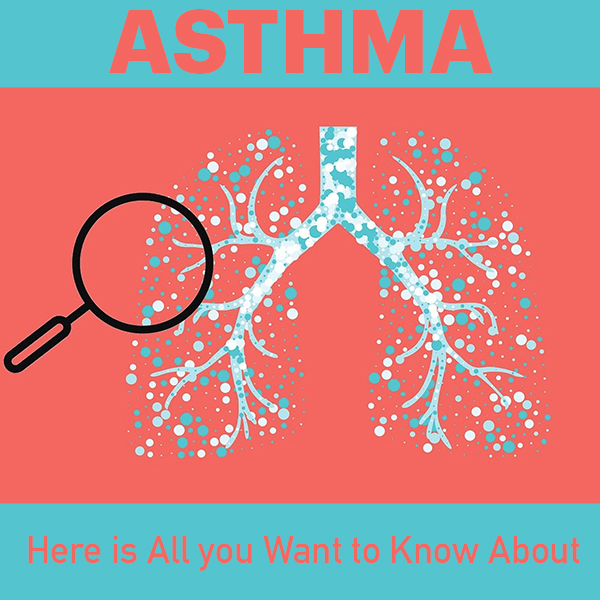 All About Asthma